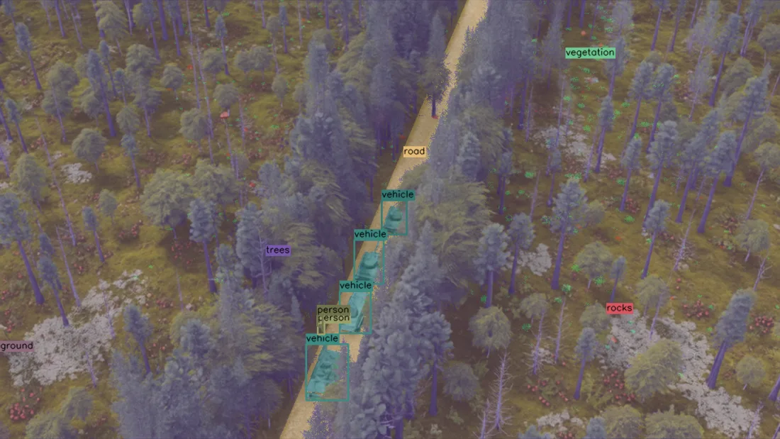Top-down aerial view of a vehicle convoy detected on a forest trail, each vehicle in a labelled bounding box.