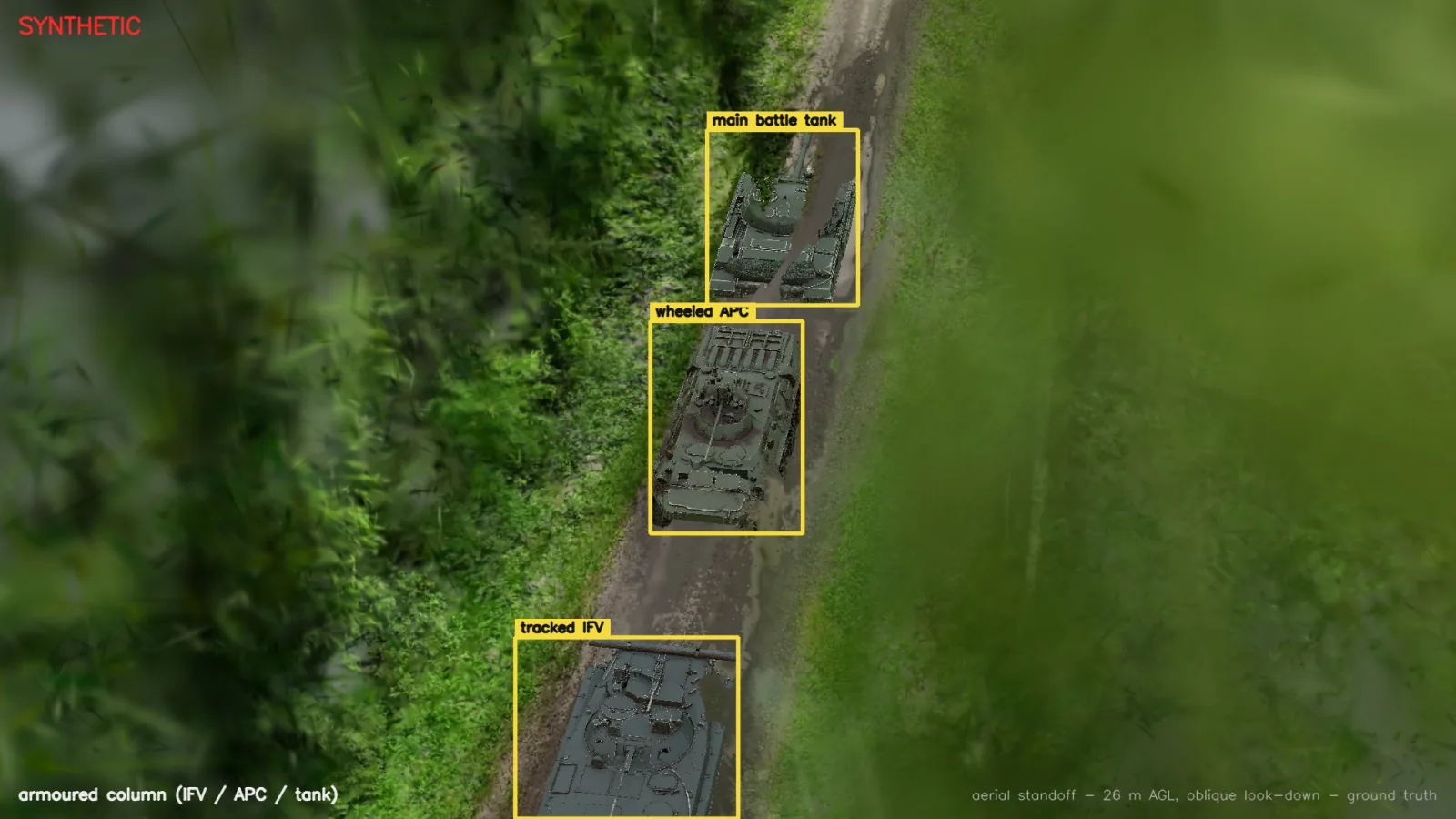 The same synthetic frame with a ground-truth box on each of the three vehicles, labelled tracked IFV, wheeled APC and main battle tank.