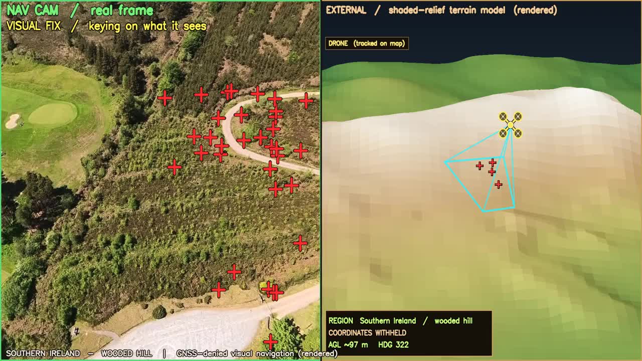 Badb Loop positioning an aircraft on a map with no GPS.